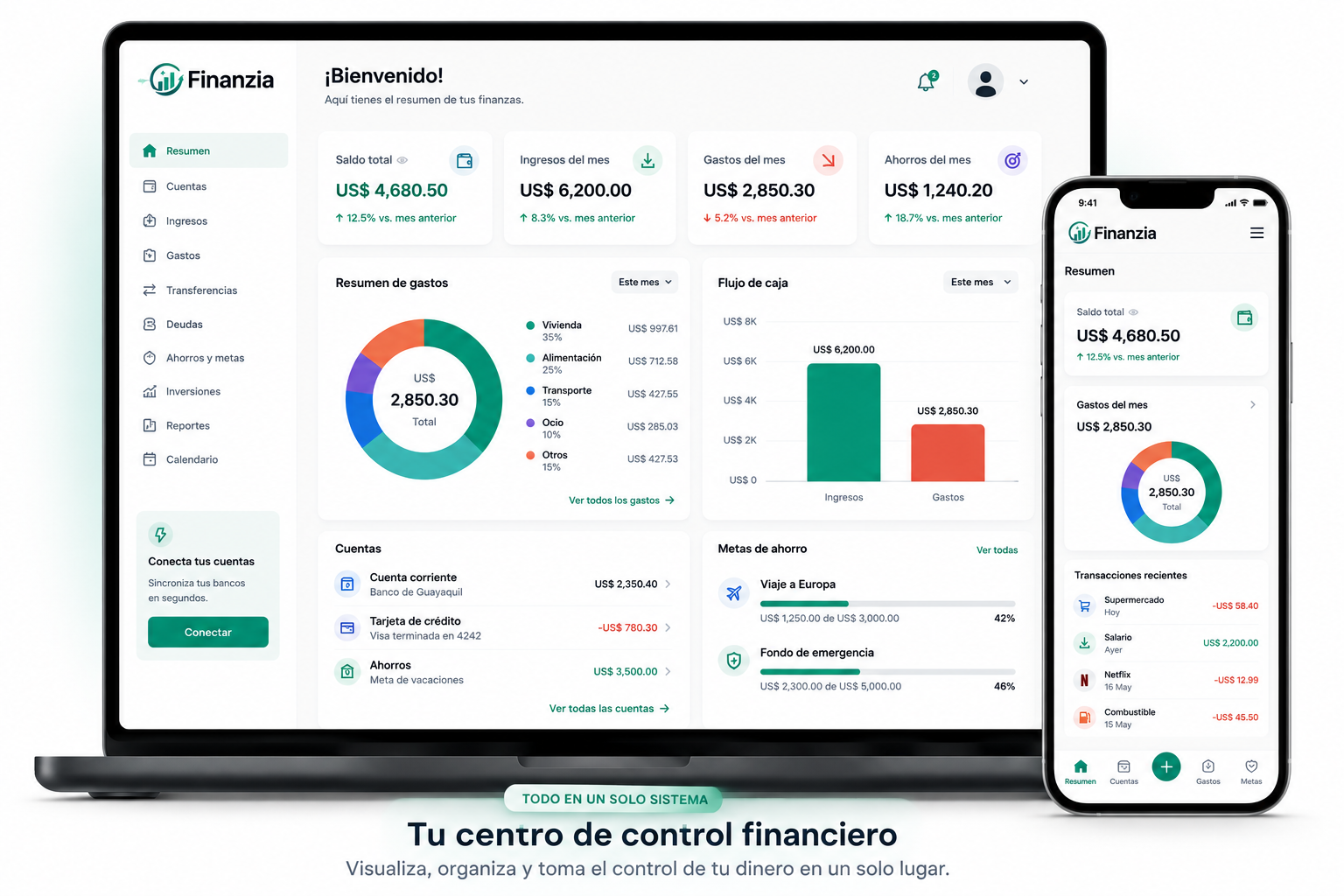 Panel de Finanzia mostrando resumen financiero, ingresos, gastos, ahorros y metas en laptop y celular